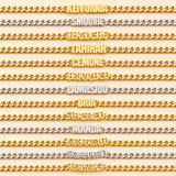 Cuban Nameplate Chain